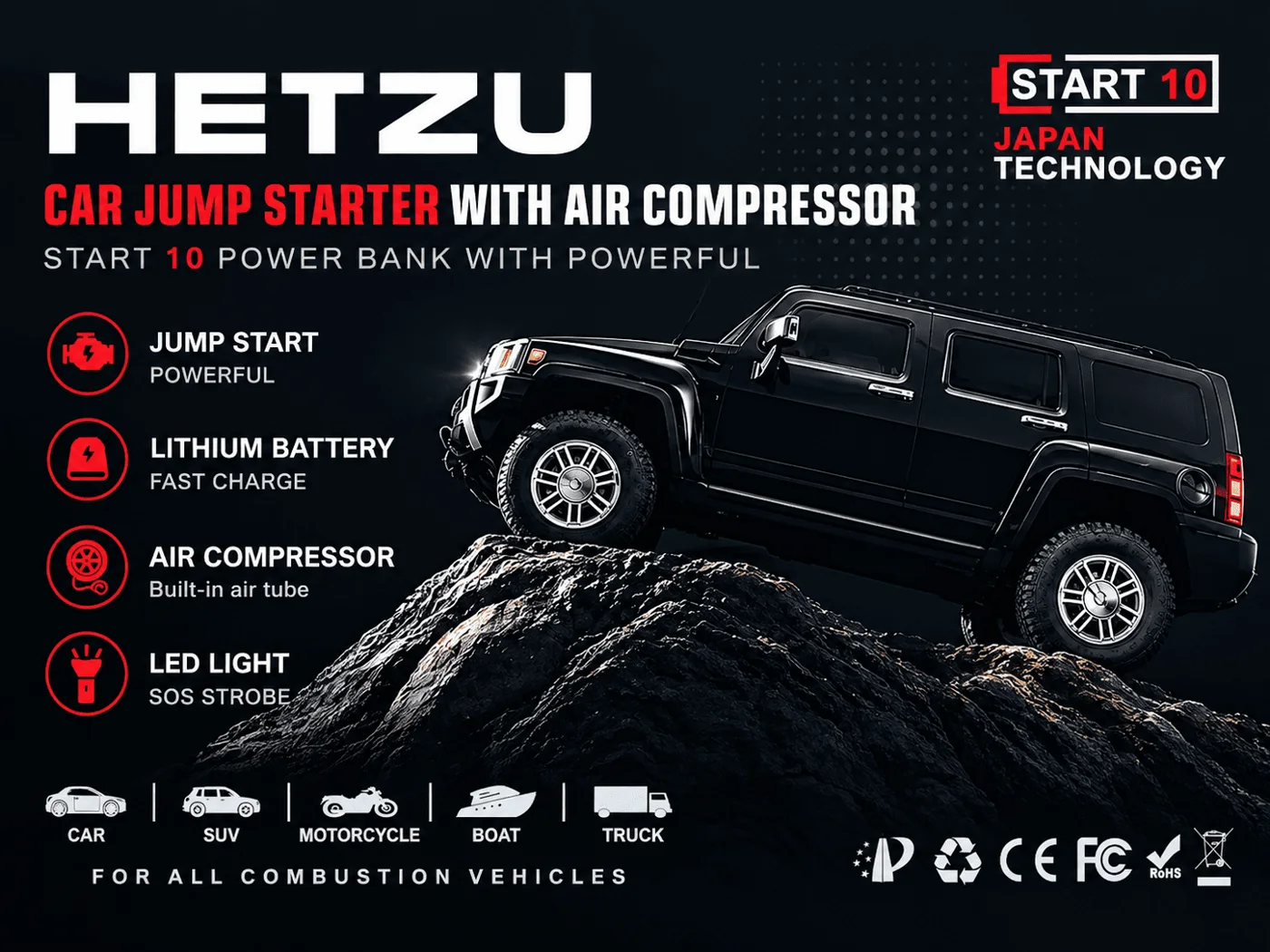 Arrancador portátil HETZU Start 10 con compresor de aire, junto a una camioneta todoterreno